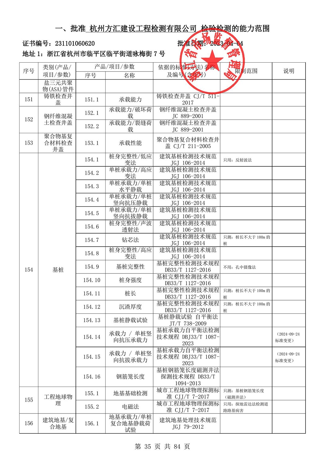 最新檢驗檢測機構資質認定證書附表-2025625_36.jpg
